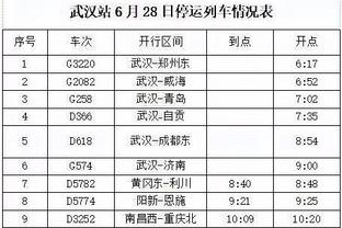 ?利物浦本赛季已吃到5张红牌，全英超最多